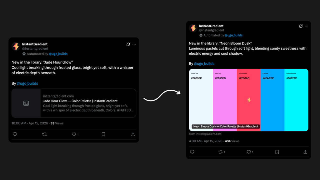 Side-by-side comparison: a blank link preview on the left vs an OpenPreview-rendered branded preview on the right